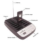 Kit Pager Trasmettitore