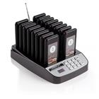 Kit Pager Trasmettitore